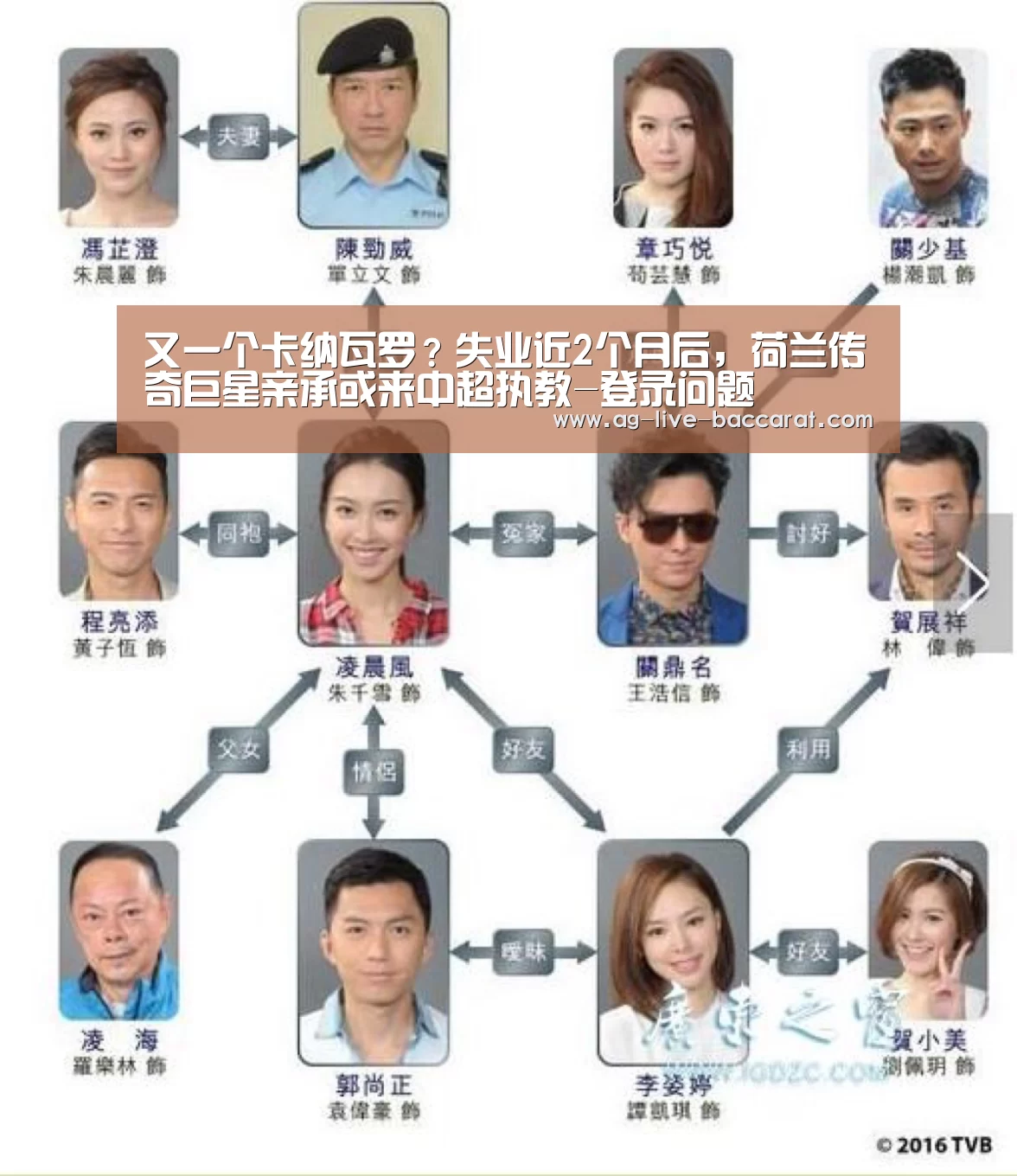 软件下载